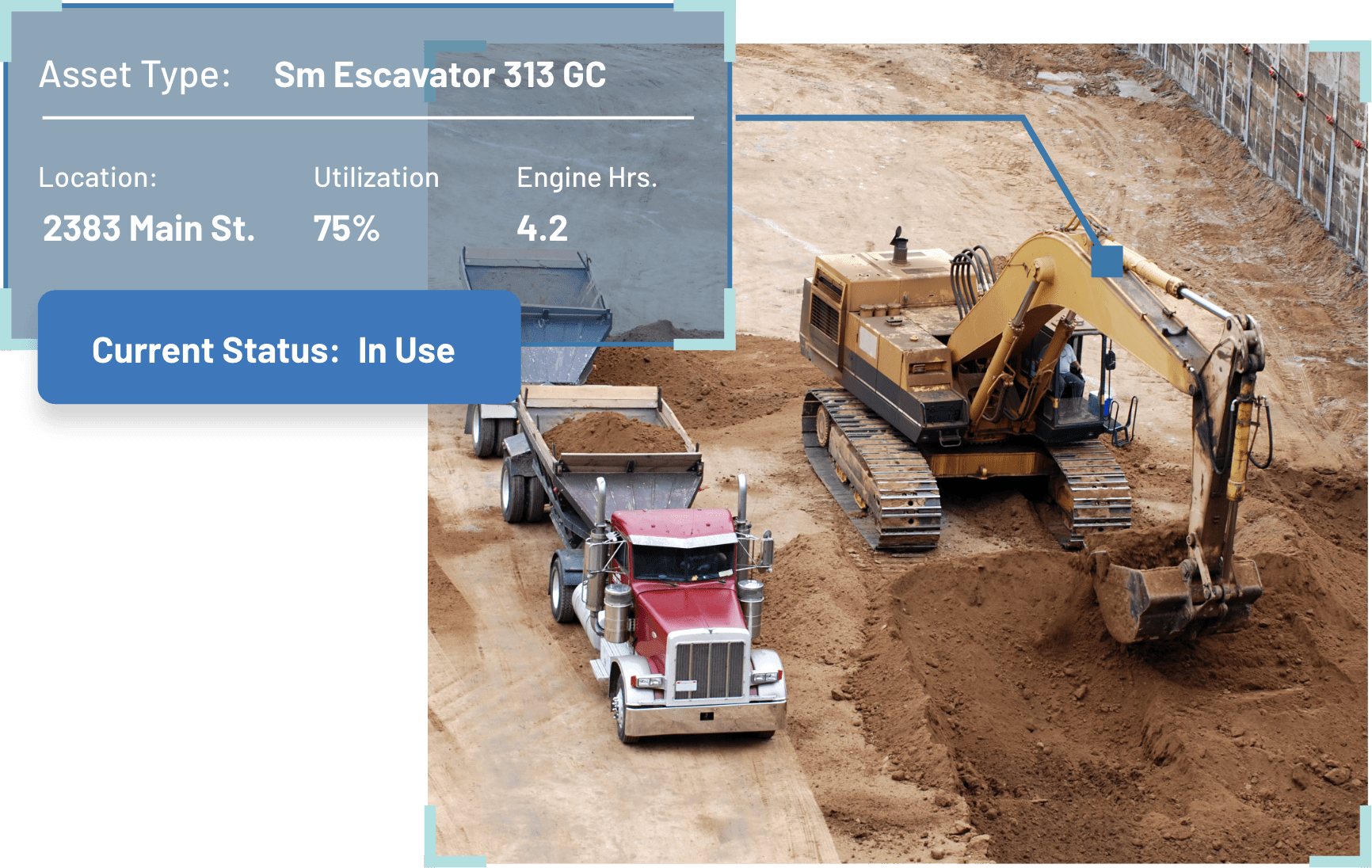 Construction site fleet management