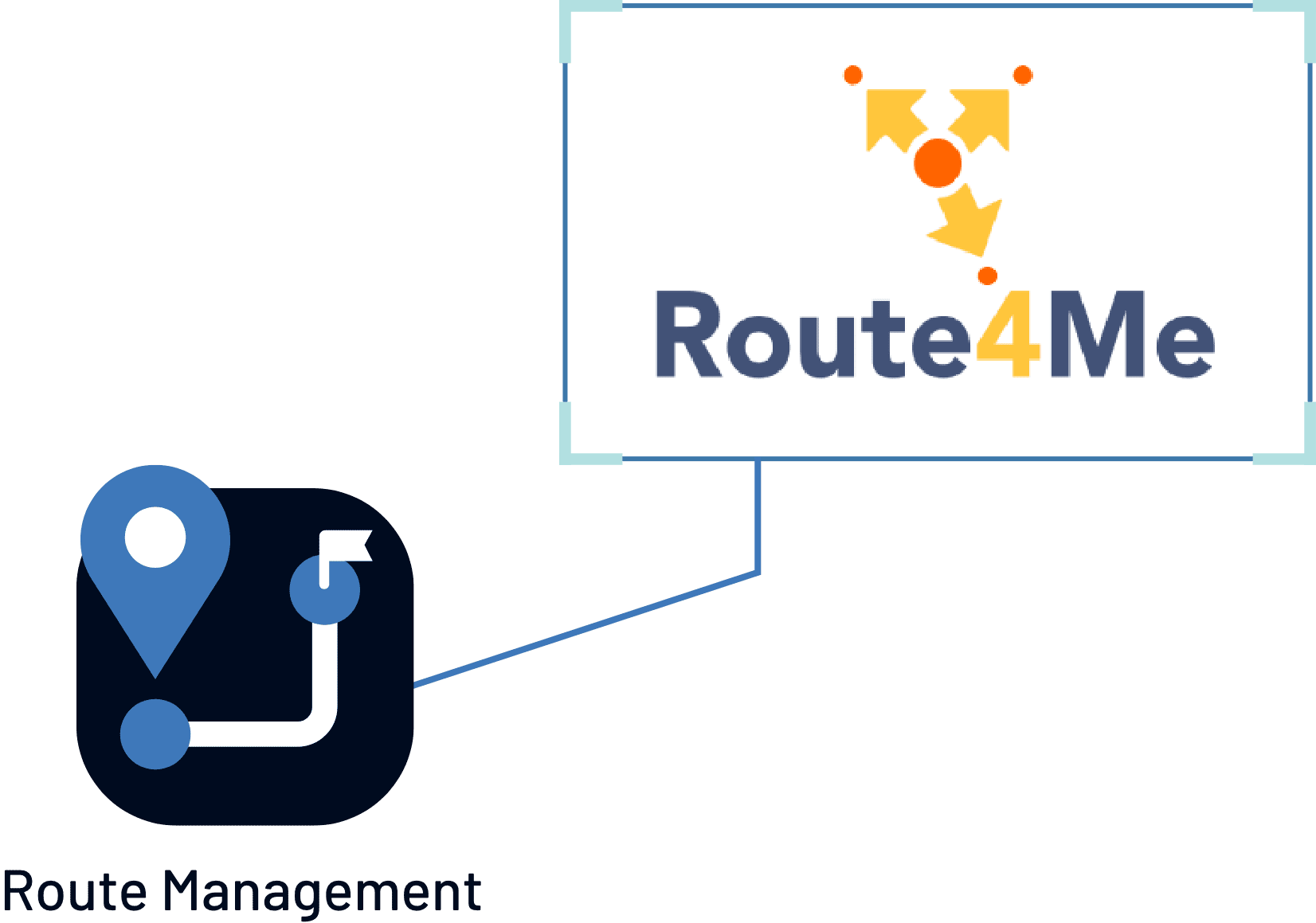Route-4-ME