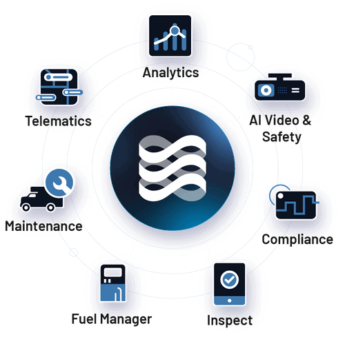 Product wheel diagram 14x