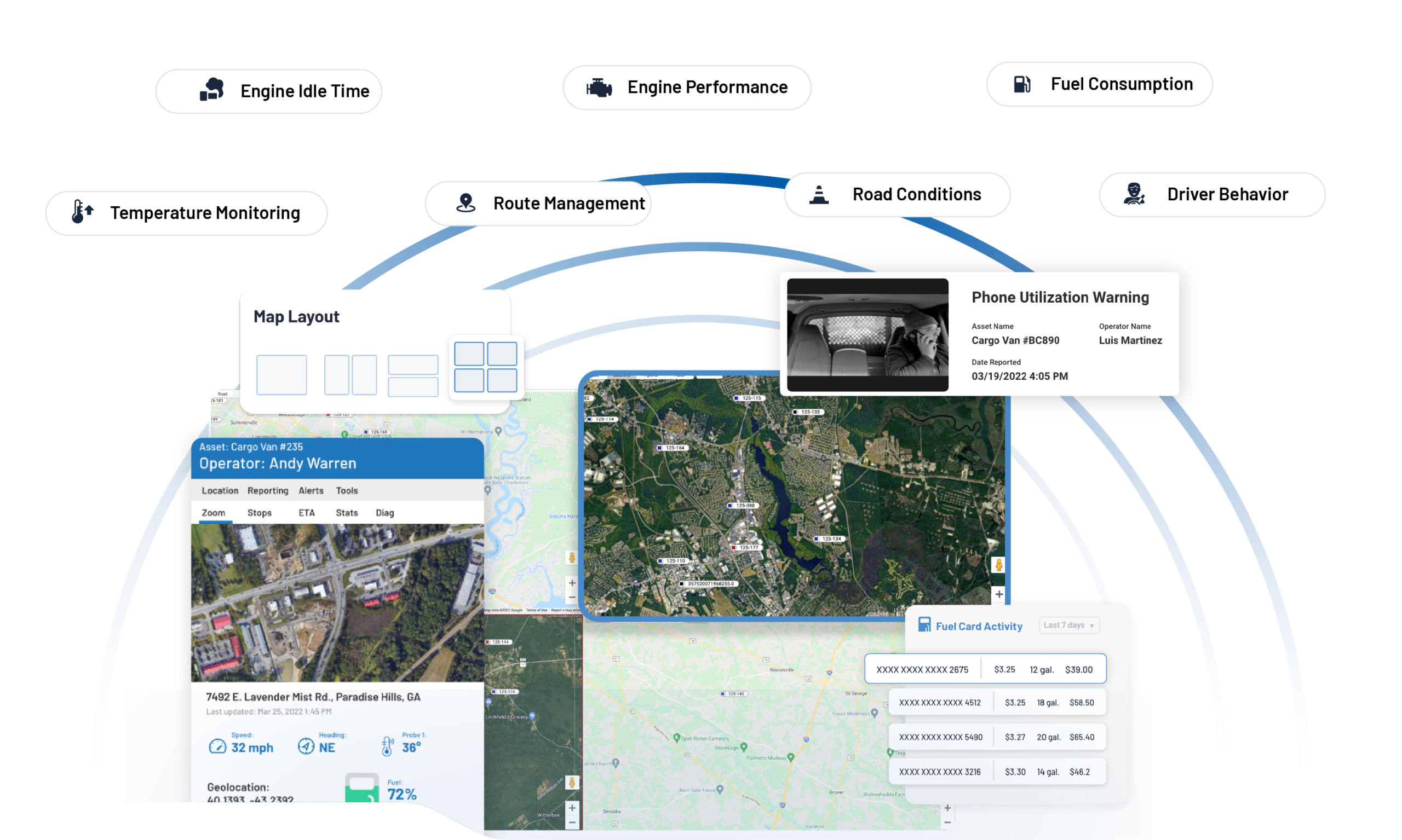 fleet telematics solutions