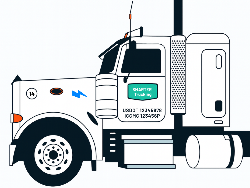 what is an MC number image