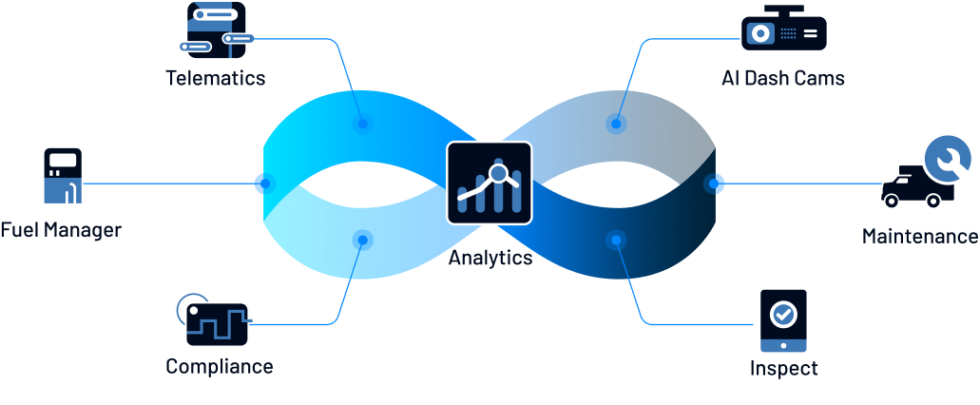 fleet fuel management system