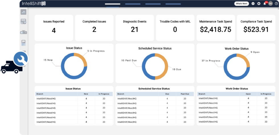 fleet maintenance solutions