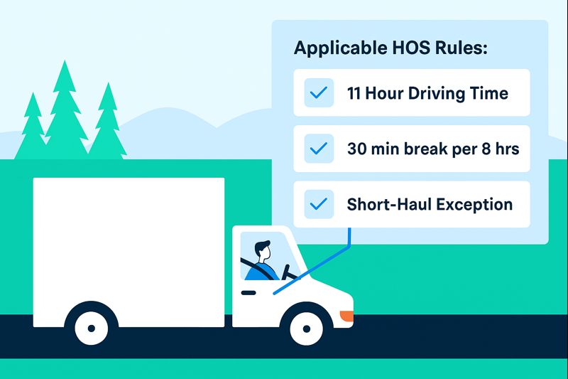 graphic of operator using hos rules