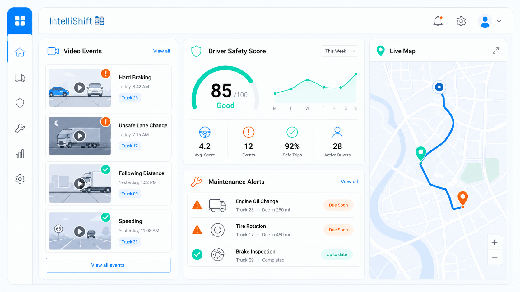 IntelliShift fleet management dashboard displaying integrated AI dash cam video events alongside GPS tracking, driver safety scores, and vehicle maintenance alerts