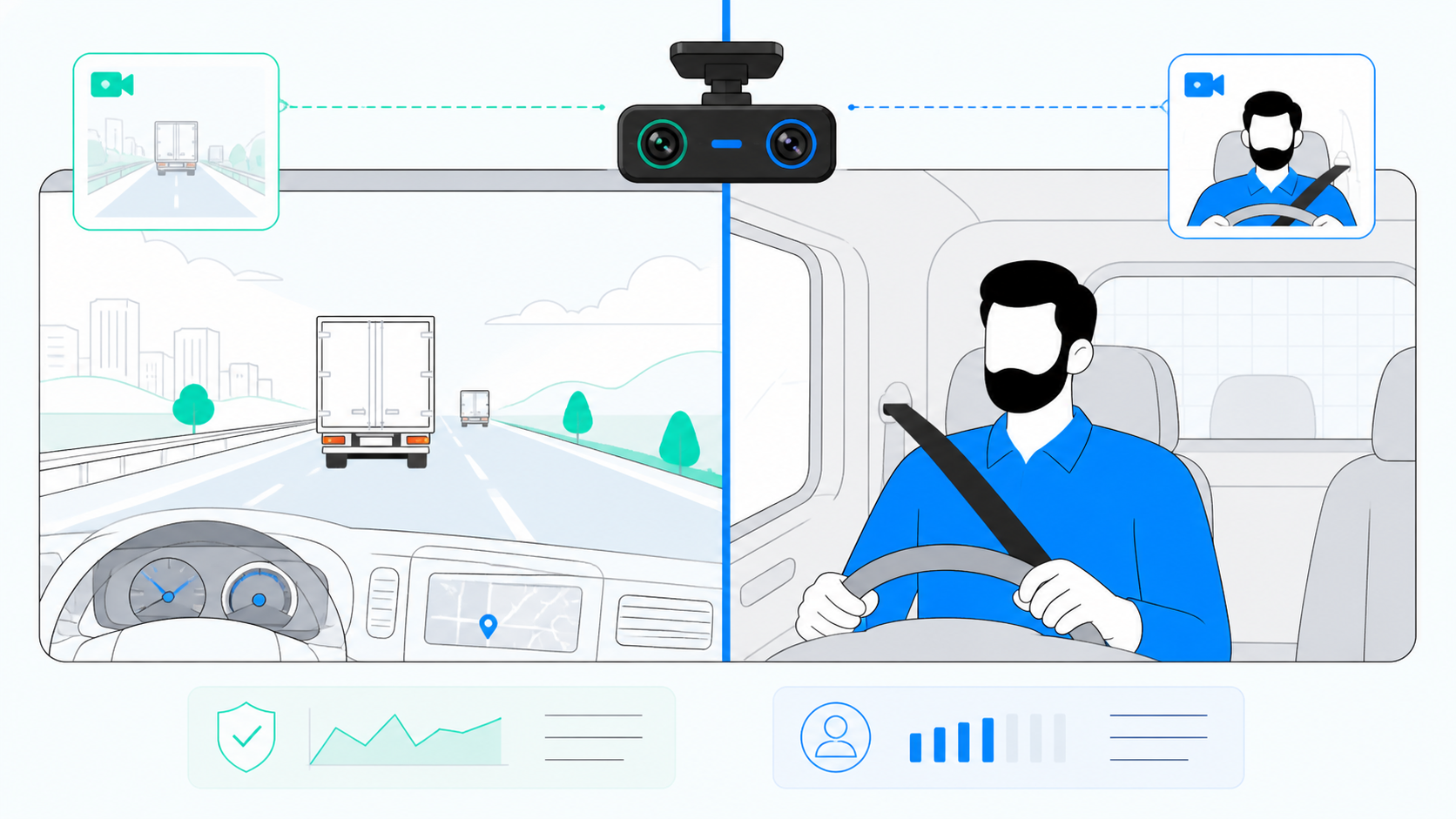 Side-by-side comparison of a road-facing dash cam view and a dual-facing dash cam cab view in a commercial fleet vehicle
